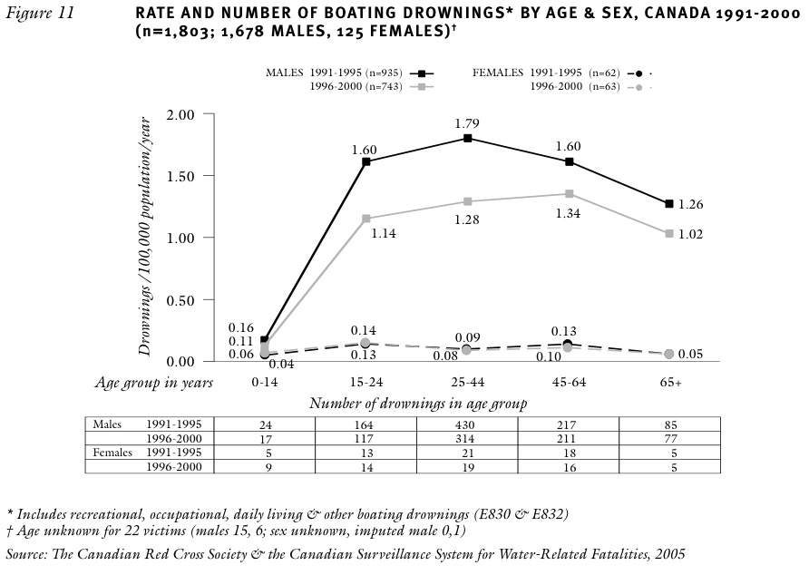 mod1fig11